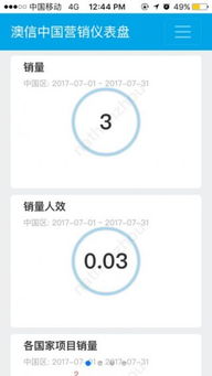 澳信營(yíng)銷手機(jī)軟件 澳信營(yíng)銷手機(jī)軟件下載v1.0 澳信營(yíng)銷手機(jī)軟件下載安裝免費(fèi)下載